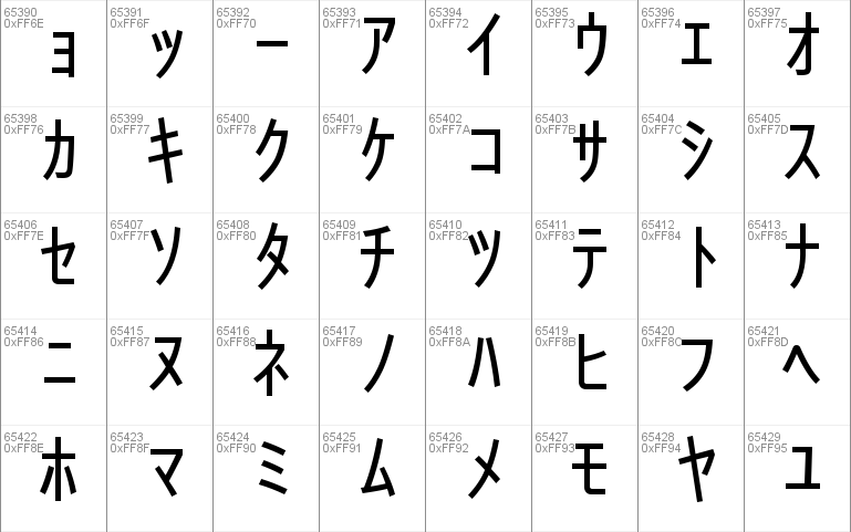 microsoft yahei ui font for mac